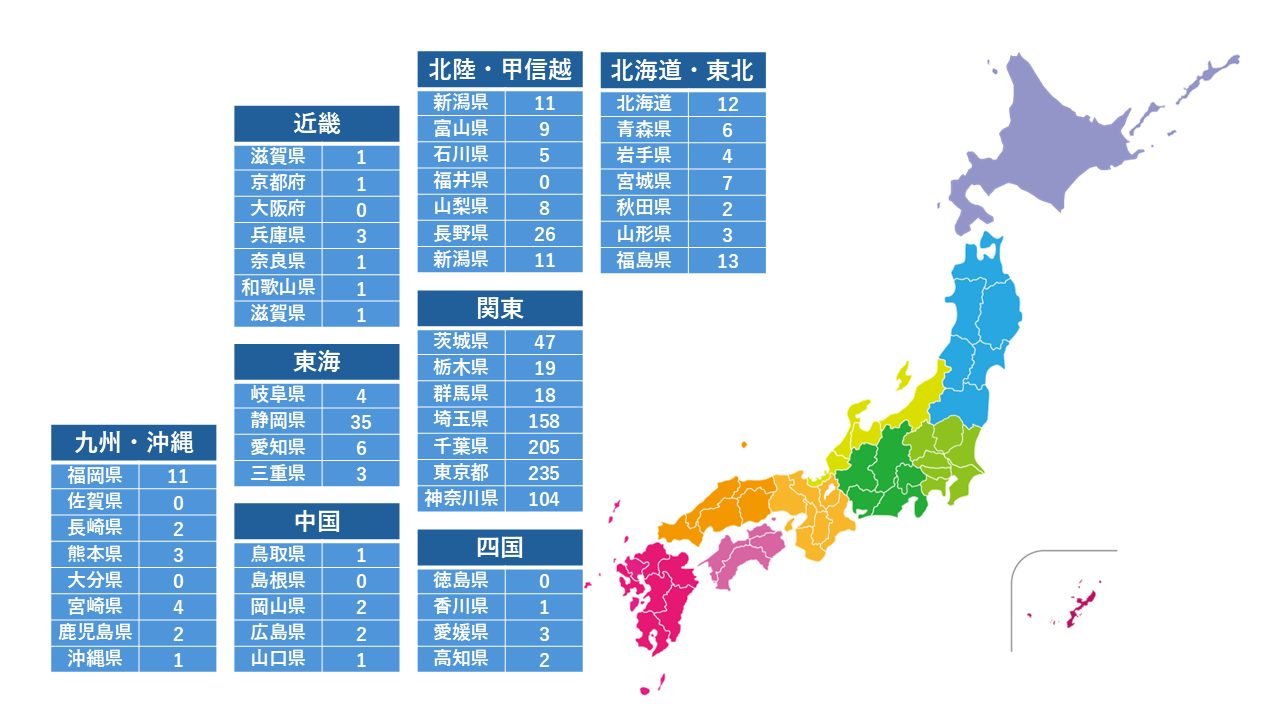fhs_都道府県人数Map付き_2