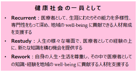 キャリア支援目的3R訳Ver2