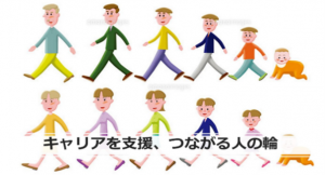 キャリア支援