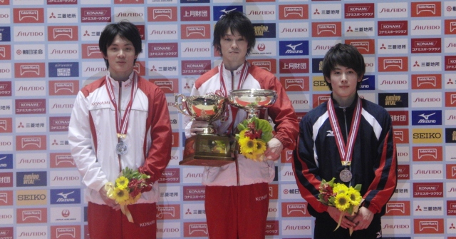 2015全日本体操個人総合選手権ＮＥＷ