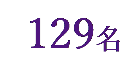20250529HP更新用画像_教採合格者数_202503卒