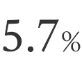 5.7％