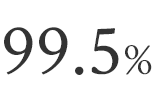 99.5％