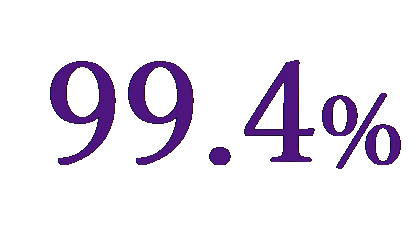 20250529HP更新用画像_企業就職率数字__202503卒※
