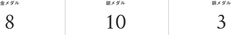 金メダル8個、銀メダル10個、銅メダル3個