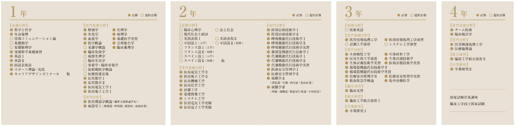 curriculum_2