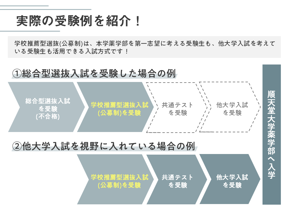 学校推薦型選抜(公募制)について②
