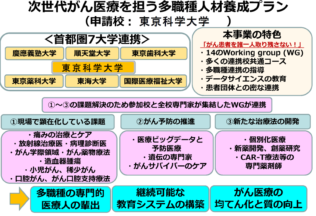 スクリーンショット 2025-05-02 145930