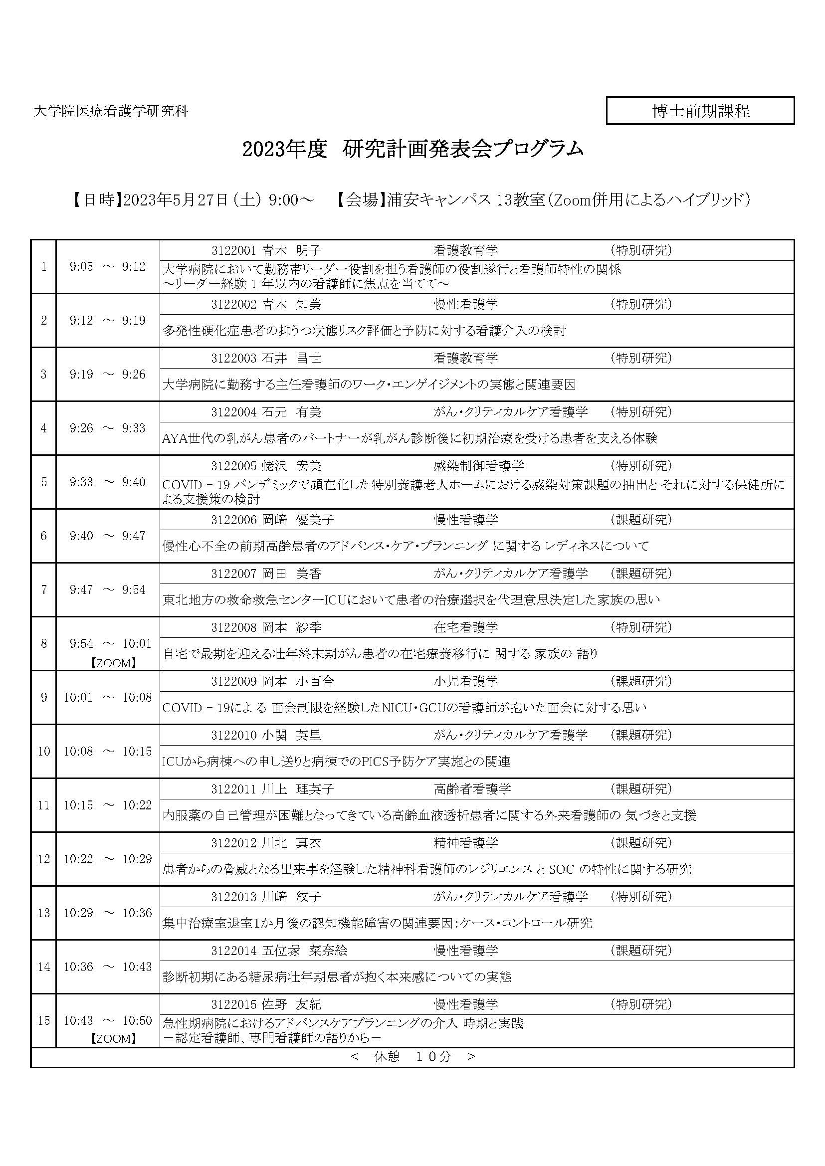 2023年度 大学院研究計画発表会（博士前期課程）