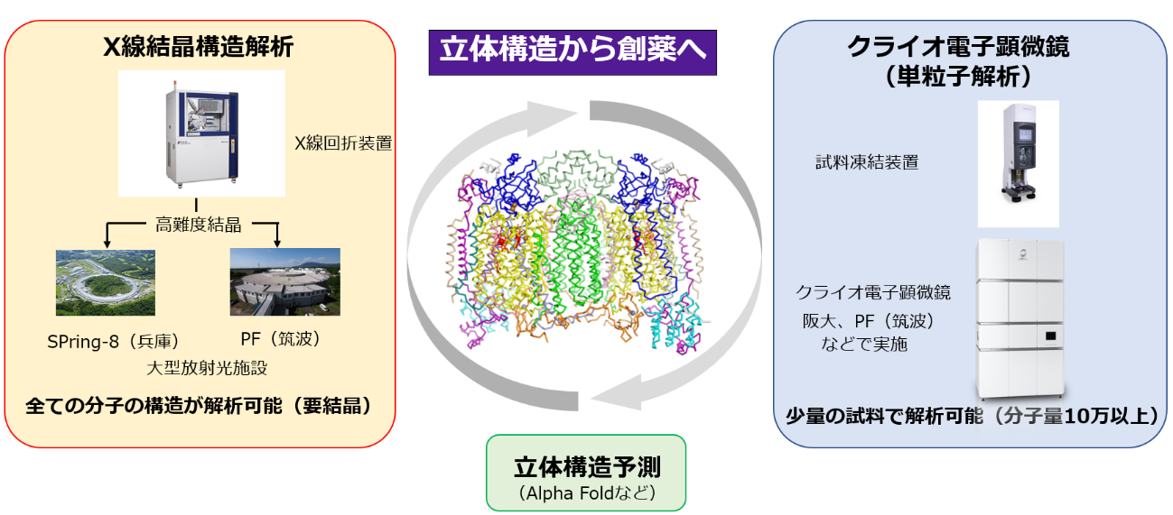 analytical-chemistry_04