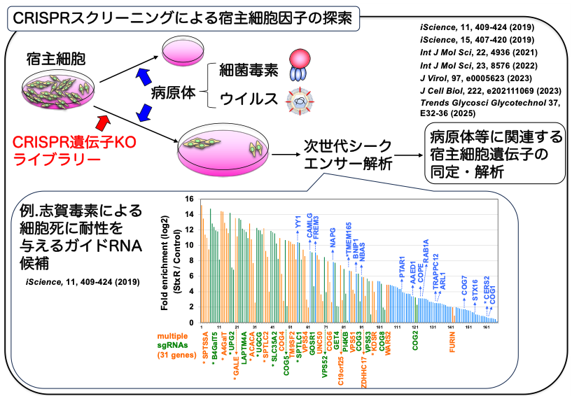environmental-health_02
