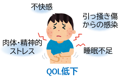 functional-pharmacology_06
