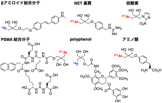 medicinal-chemistry_04