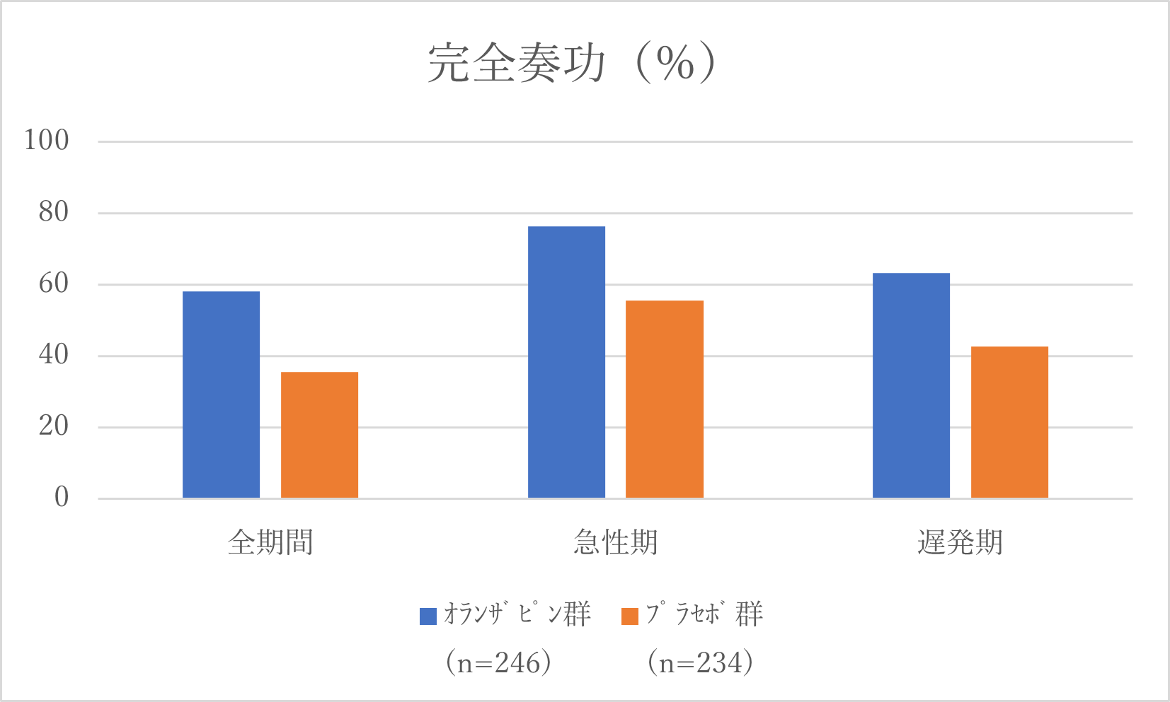 齊藤先生画像1
