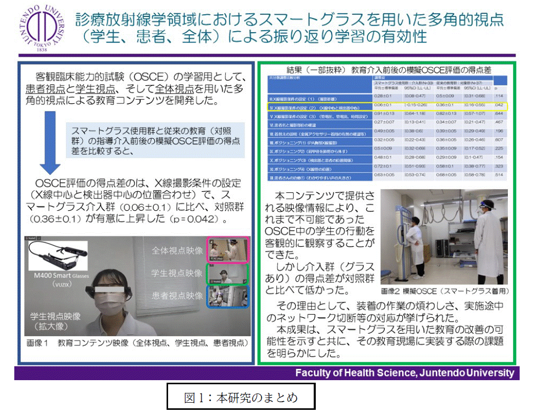 スマートグラス1