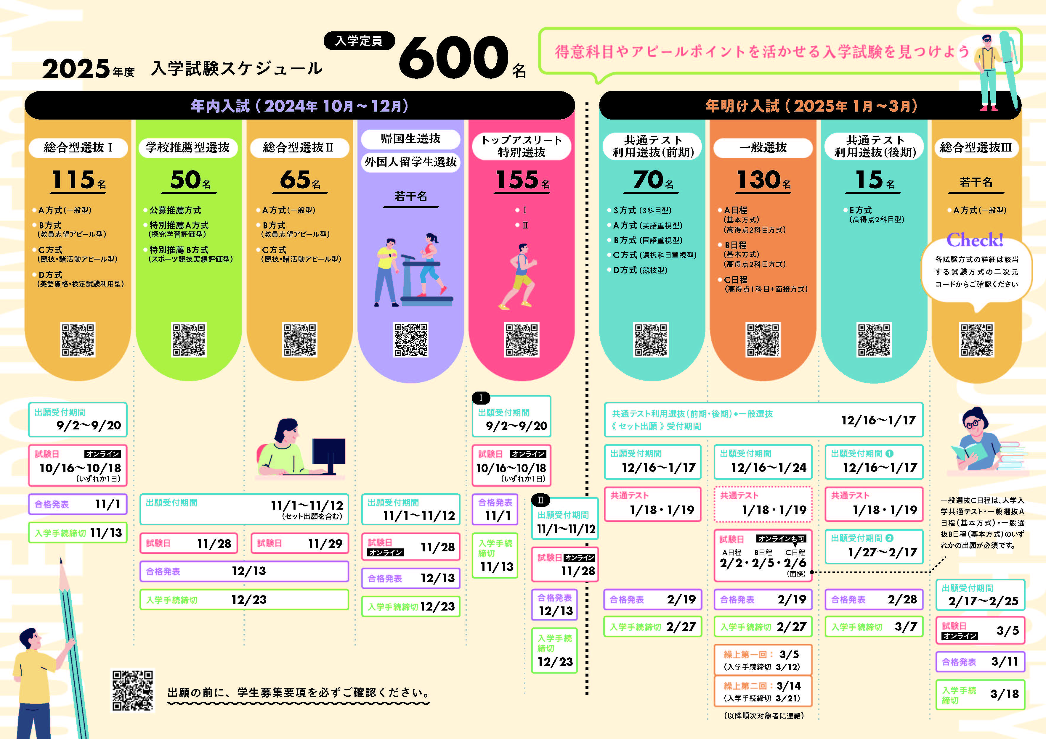 2025_JDguide_ura