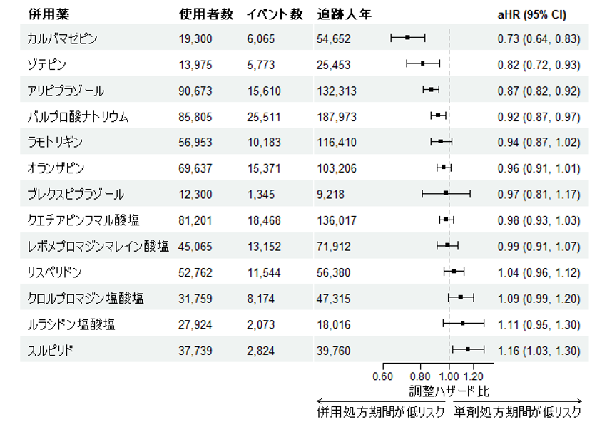 スクリーンショット 2026-04-28 162447