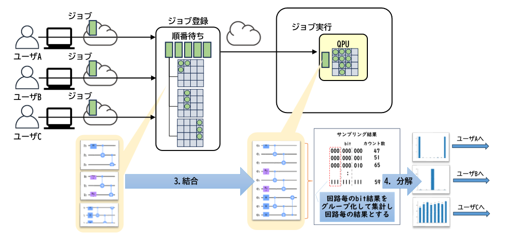 スクリーンショット 2026-06-08 164913