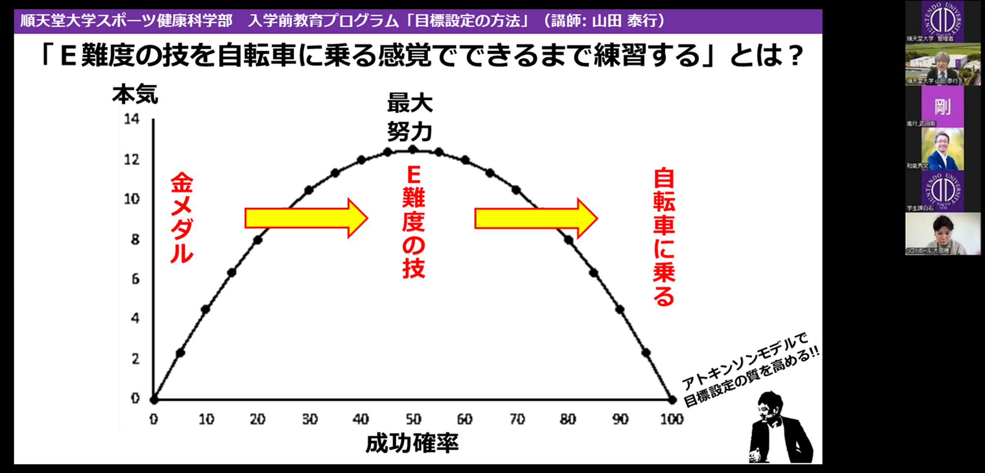 【2025】入学前教育スライド(目標設定)2
