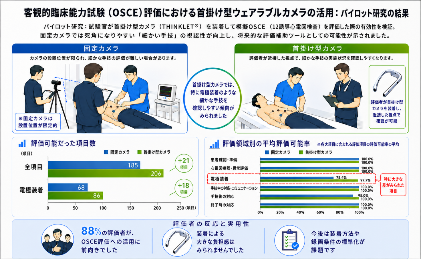 關根先生画像2