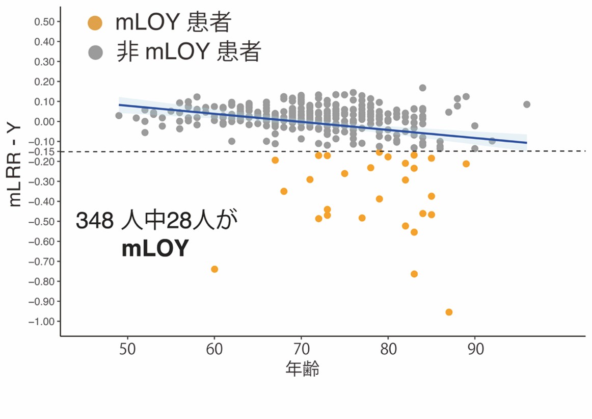 堀江先生画像1