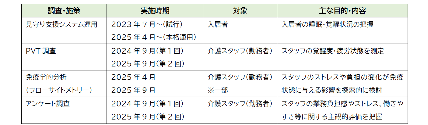 スクリーンショット 2026-09-28 163808