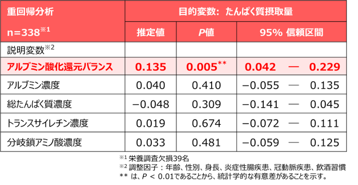 浅岡先生森永画像3