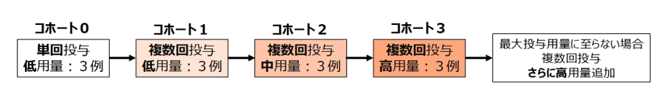 安藤先生2スクリーンショット 2025-07-30 130604