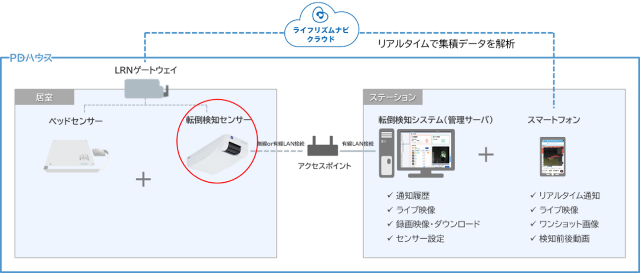 グロ画像4