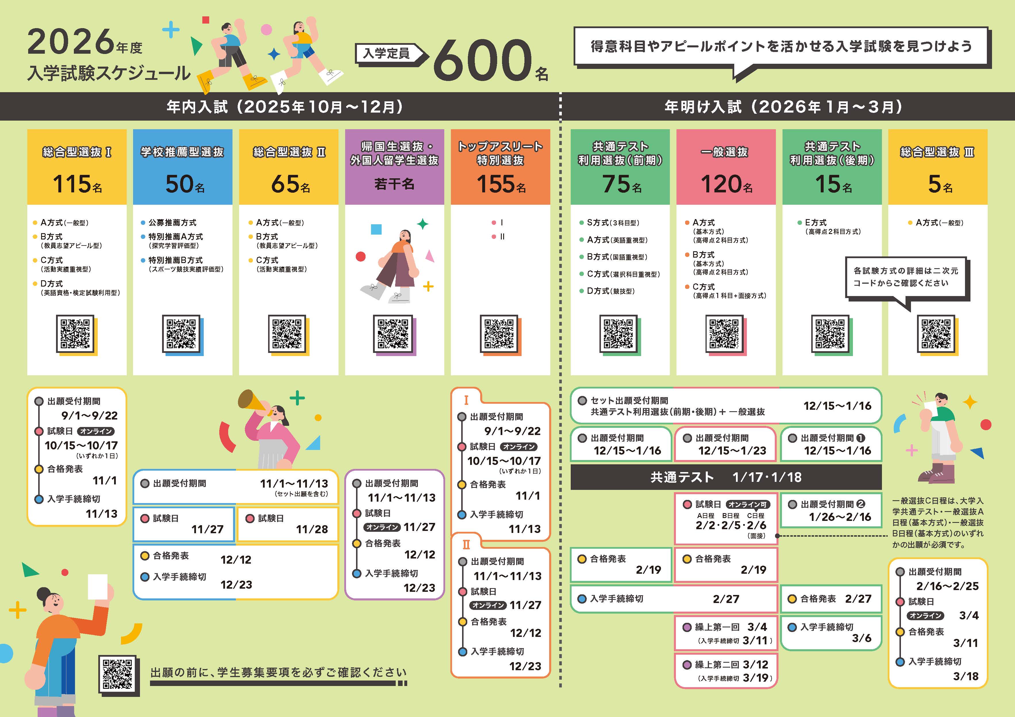 入試スケジュール