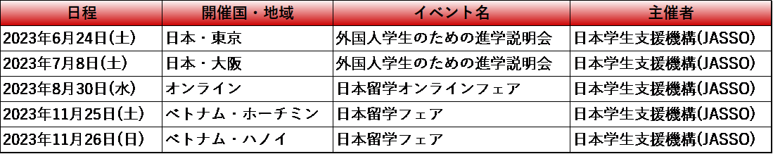 留学生のための進学説明会