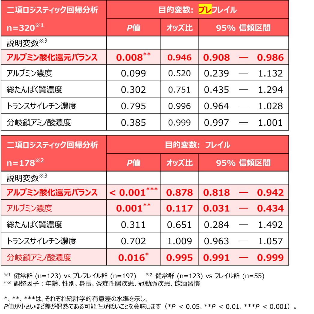浅岡先生森永像4