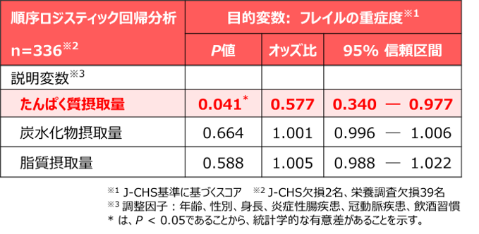 浅岡先生森永画像2