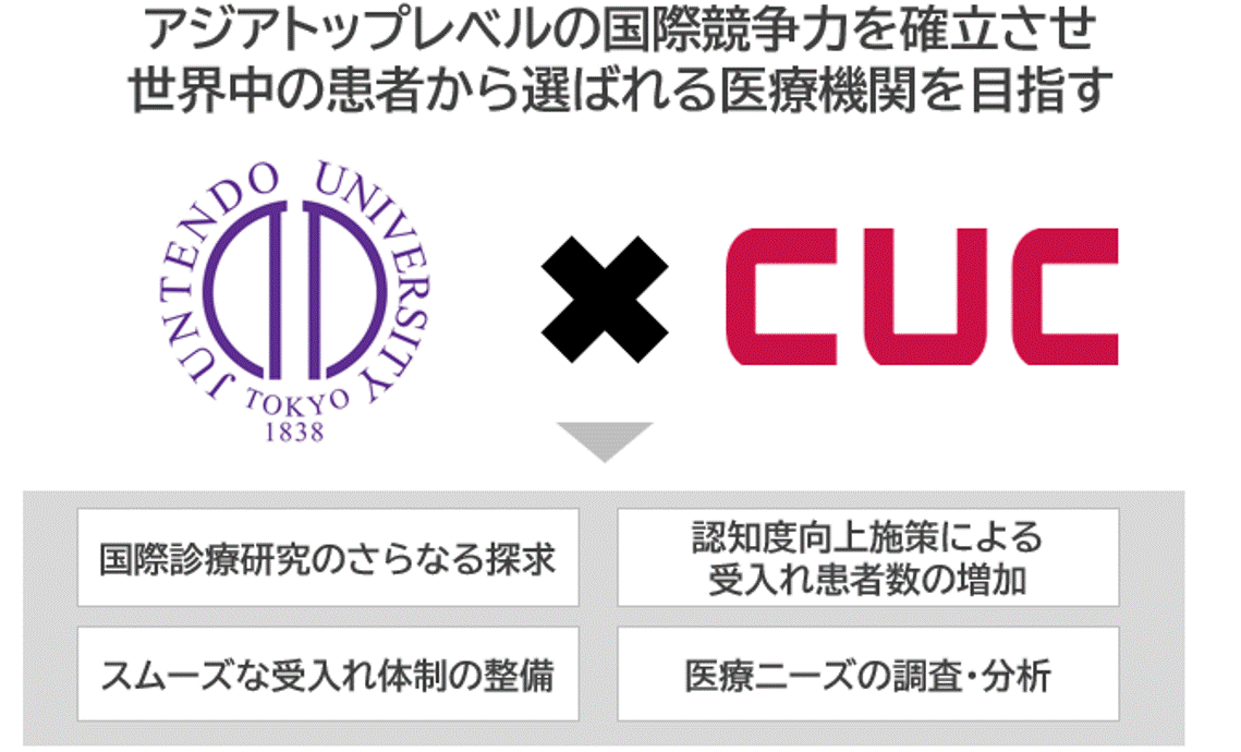 内藤先生図1