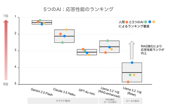 和田先生画像1