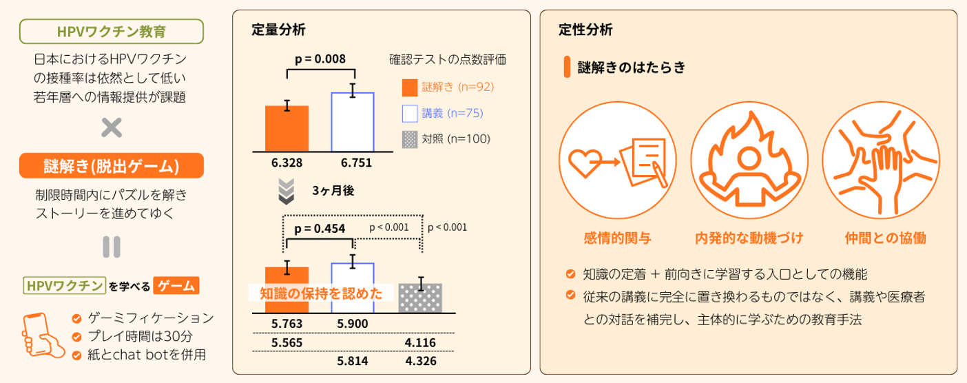 図:スクリーンショット 2026-07-14 130051
