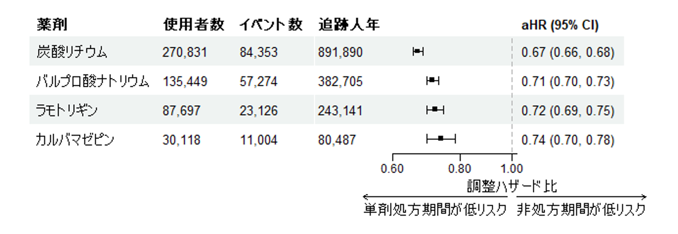 スクリーンショット 2026-04-28 162411