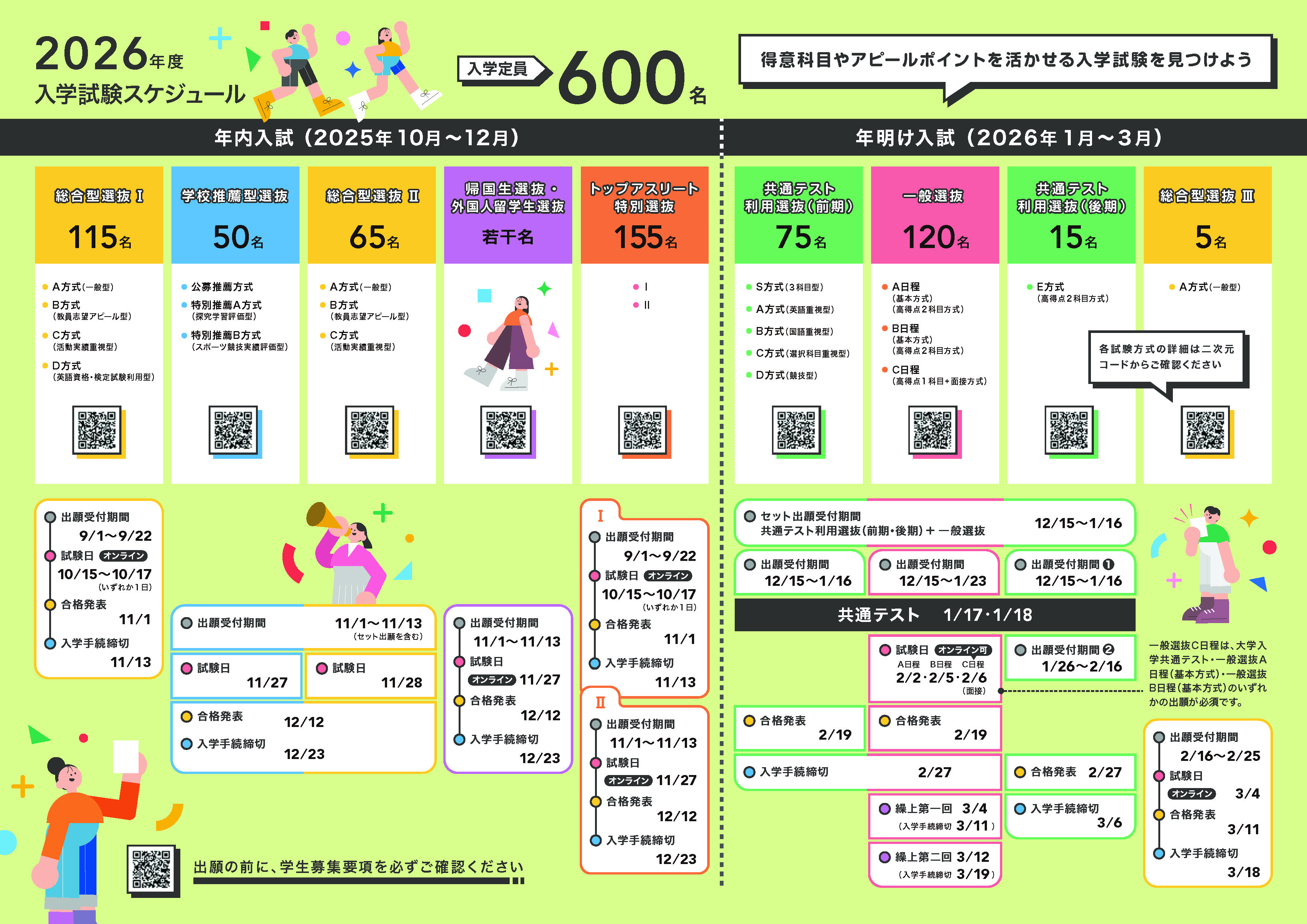 入試スケジュール