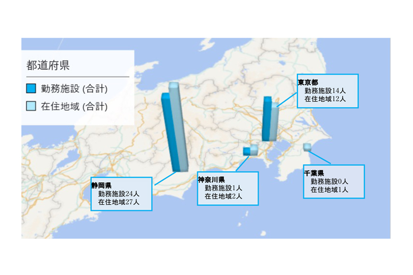 ★2023_ホームカミングデイ報告-4