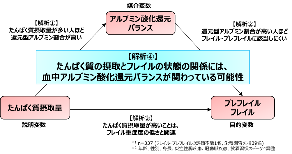 浅岡先生森永画像5