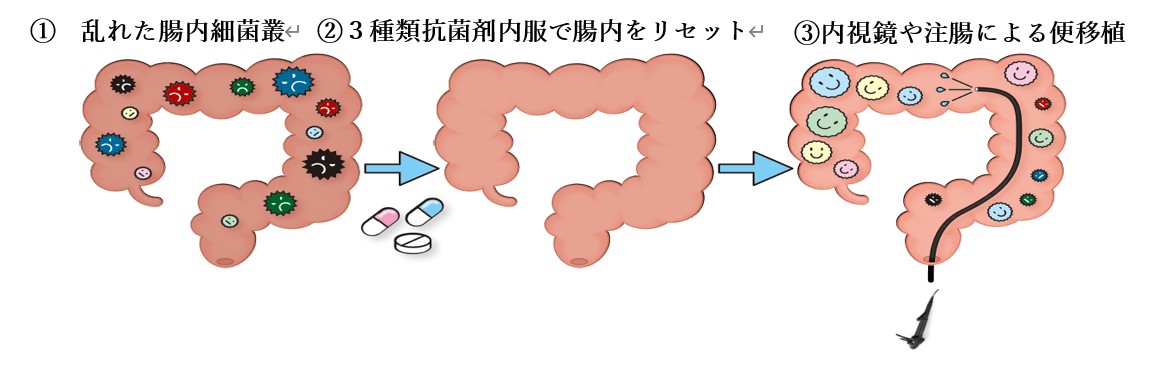 石川先生スクリーンショット 2025-09-24 113245
