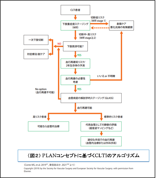 フットケア４