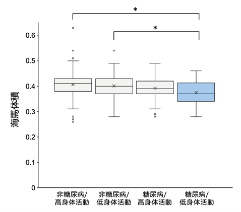 森先生130画像3