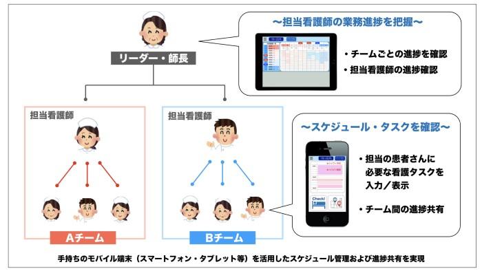 0312最新版_プレスイメージ図.001