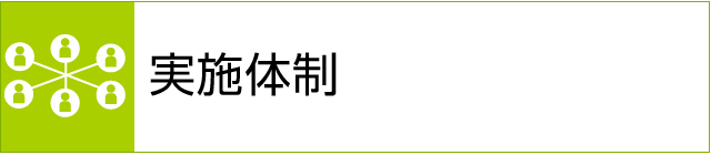 実施体制