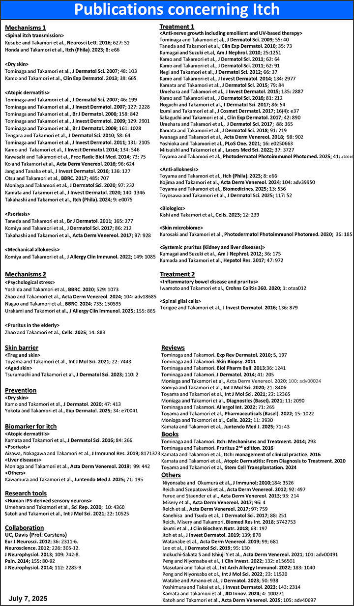 image：publications concerning itch (takamori's group)