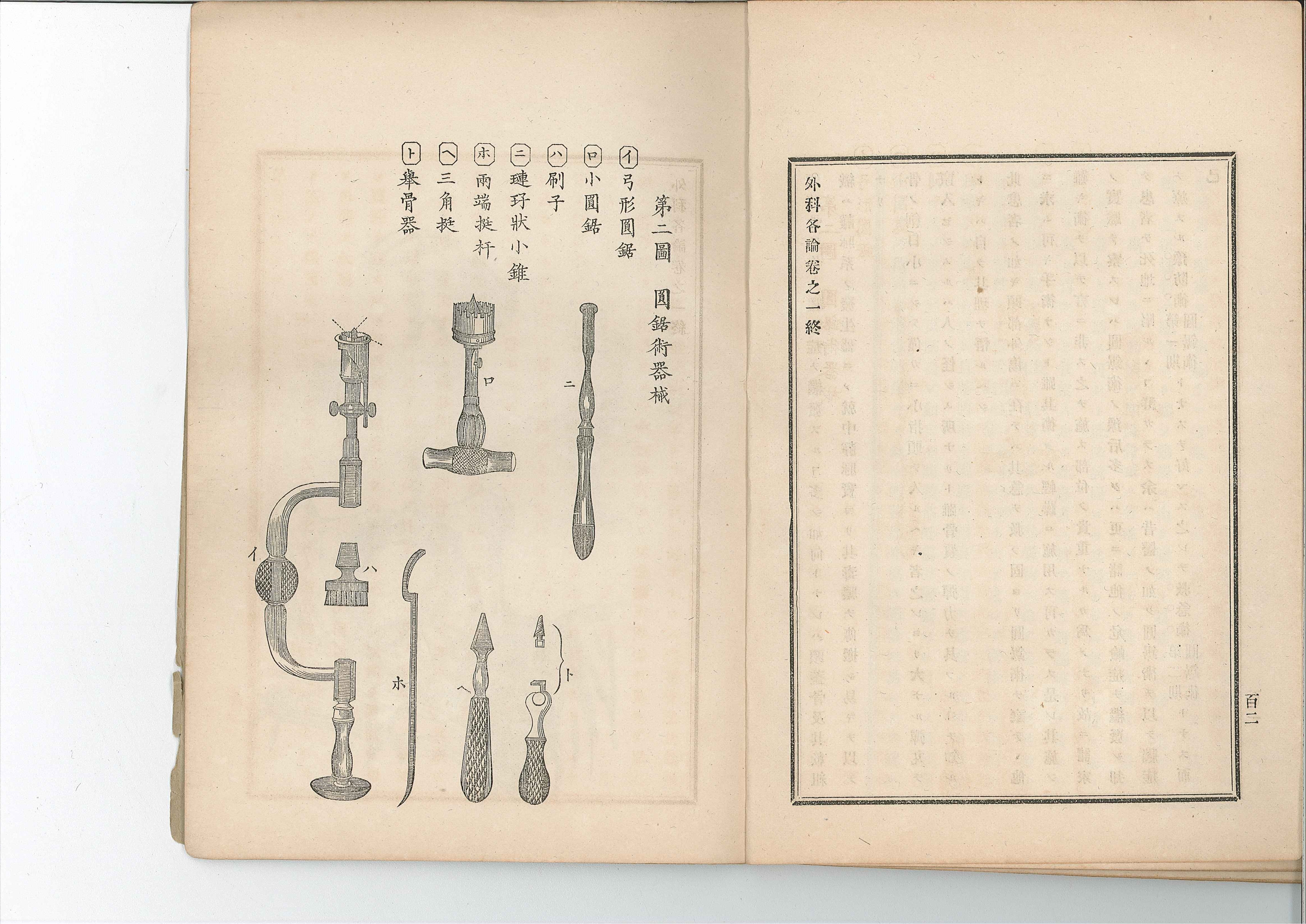 外科各論』全18巻|バーチャル医学史展示 外科各論』全18巻|バーチャル医学史展示