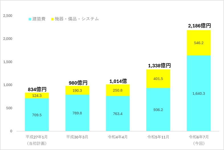 HPお知らせ画像20241127②